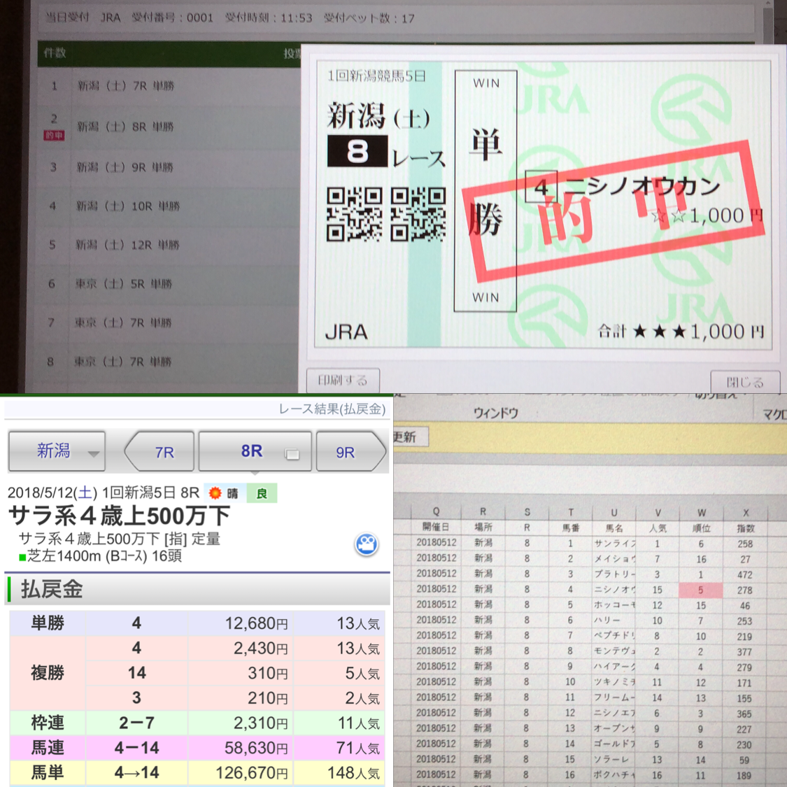 激走ランク 提供データの分析方法について Excel編 絶対的軸馬の法則 競馬予想ブログ G1データ